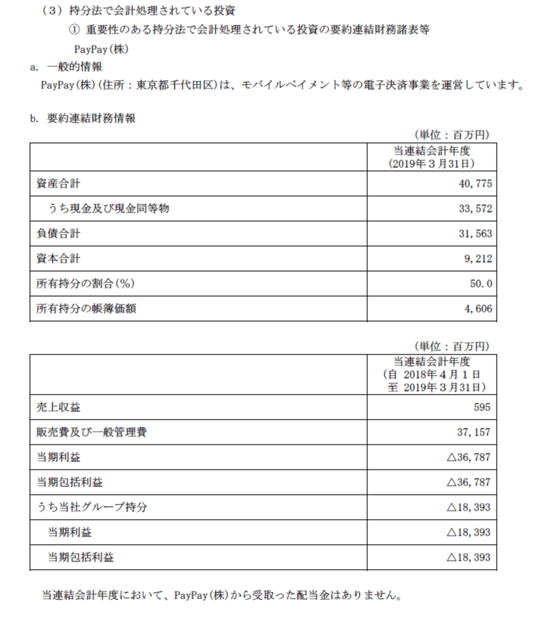 PayPay決算