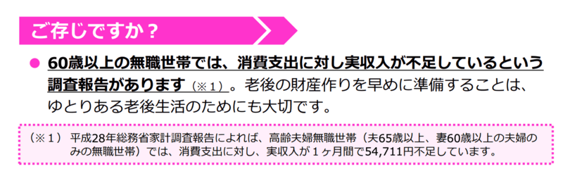 年金だけでは足りないから財形貯蓄