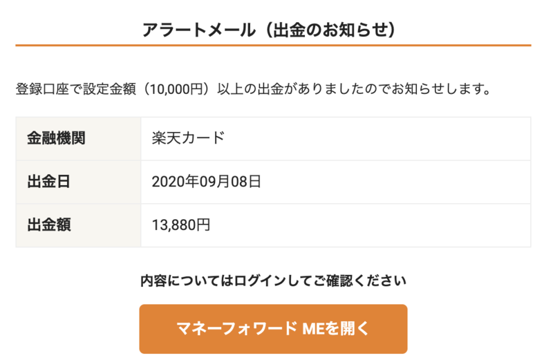 不正利用に使えるマネーフォワードMEのアラートメール