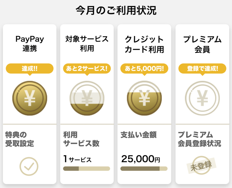 PayPaySTEP大幅拡充