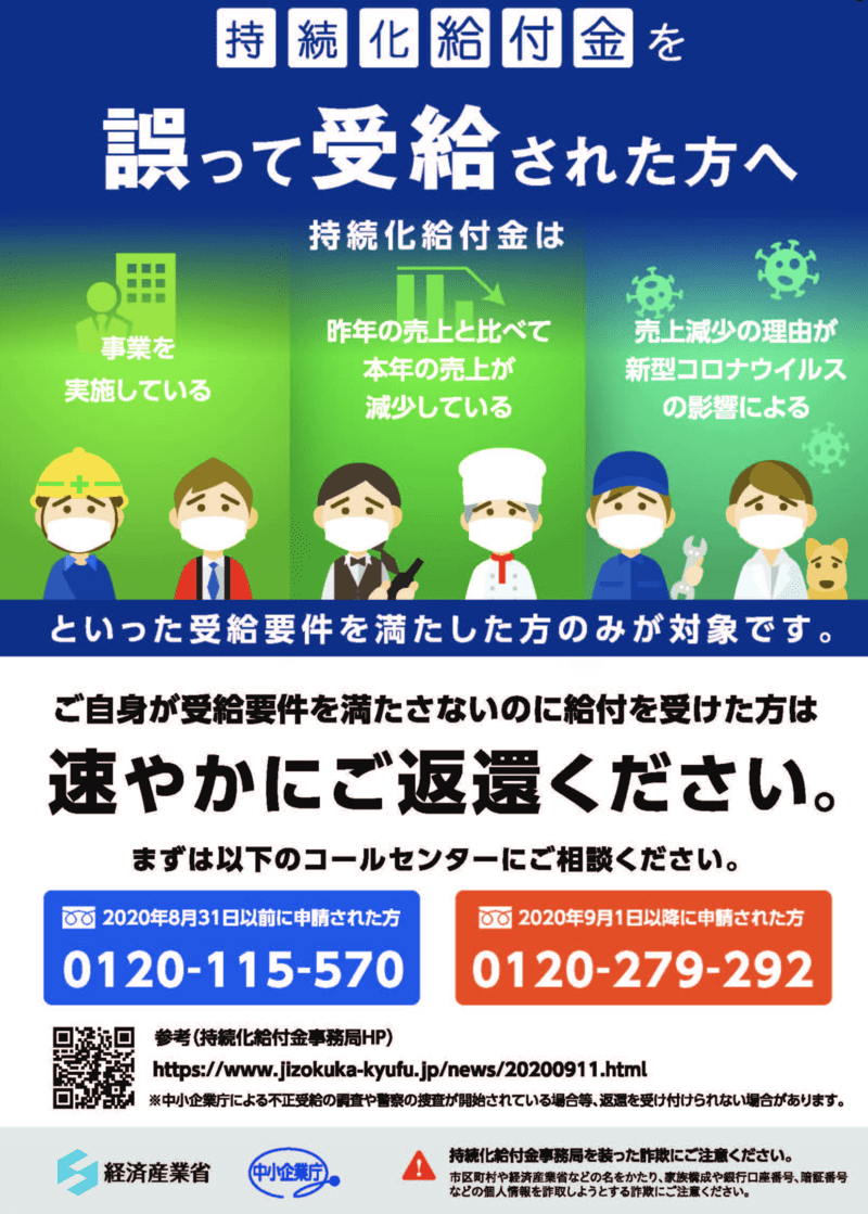 持続化給付金不正受給の返還