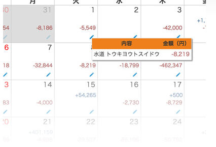 マネーフォワード