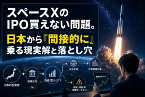 スペースXのIPO買えない問題。日本から「間接的に」乗る現実解と落とし穴